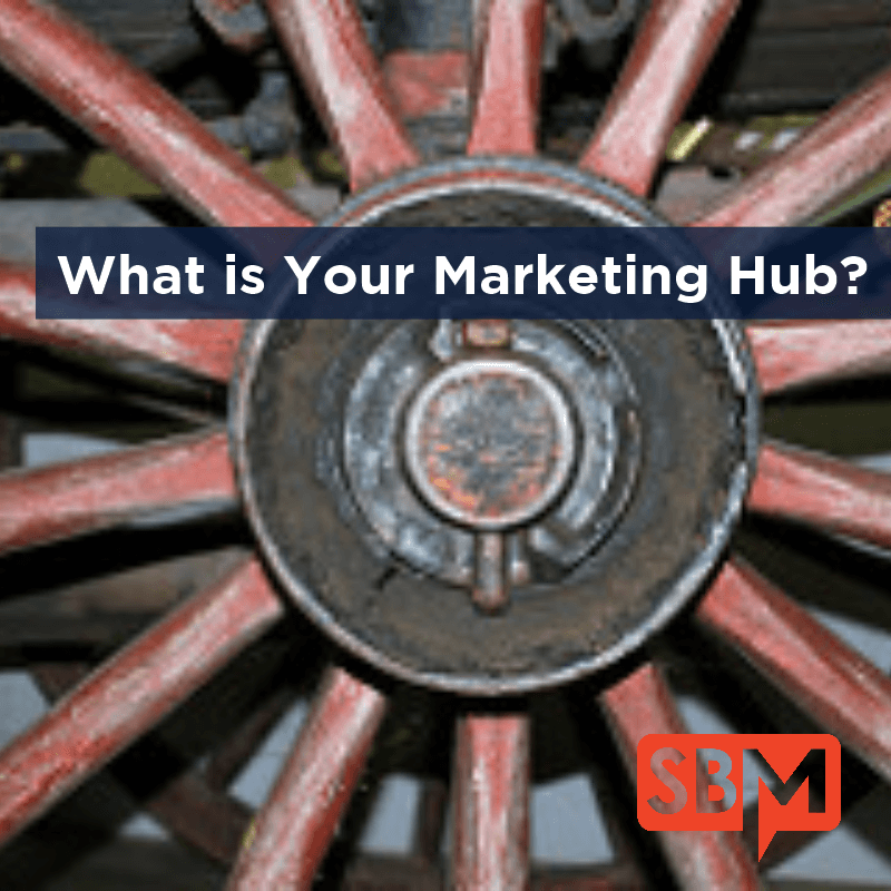 What is Your Marketing Hub Thumbnail