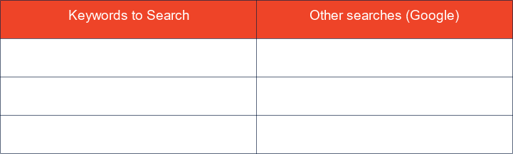 Table 1. How to Search For and Identify Potential Connections