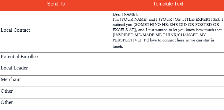 Table 2. Create an Invitation Template