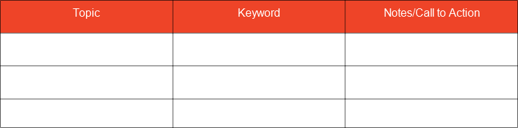 Table 5. Brainstorm Content Ideas for LinkedIn Pulse